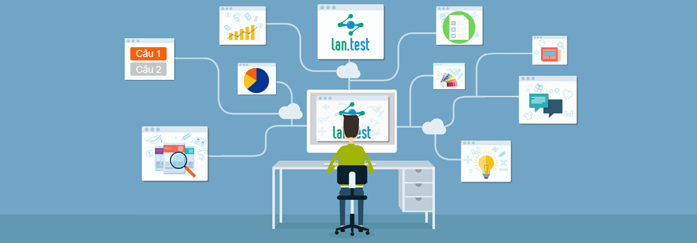 Hệ thống tổ chức thi Lan.Test